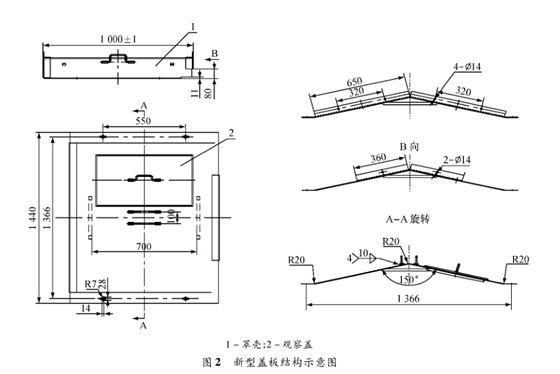 鑄石刮板輸送機(jī)新型蓋板結(jié)構(gòu)示意圖 鑄石刮板輸送機(jī)新型蓋板結(jié)構(gòu)示意圖