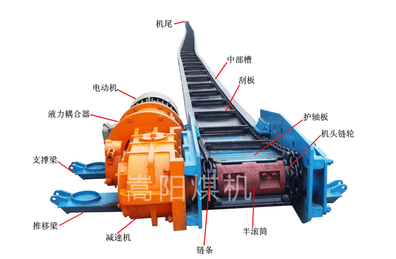 40T刮板機 40T刮板機