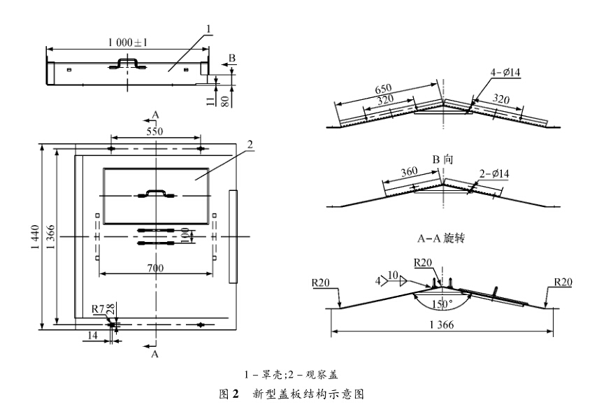 鑄石刮板輸送機(jī)新型蓋板結(jié)構(gòu)示意圖 鑄石刮板輸送機(jī)新型蓋板結(jié)構(gòu)示意圖