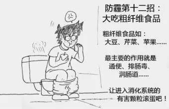 霧霾防治 霧霾防治