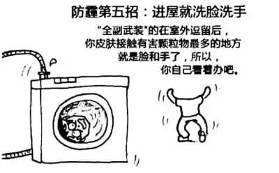 霧霾防治 霧霾防治