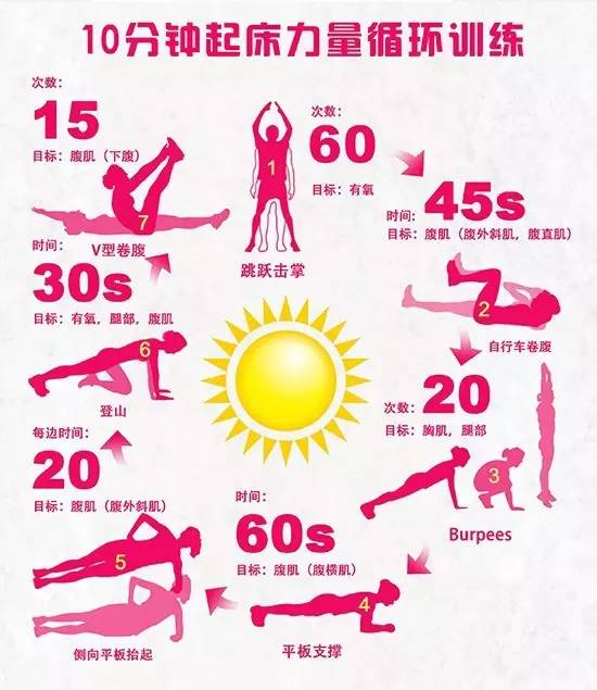 霧霾防治 霧霾防治