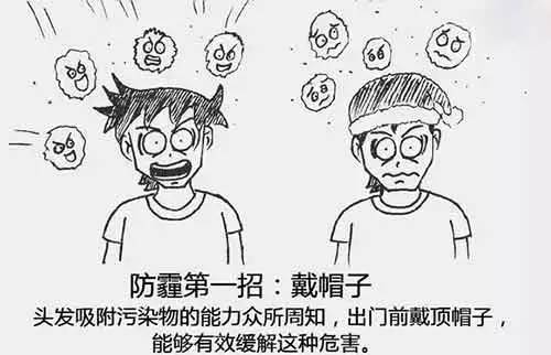 霧霾防治 霧霾防治