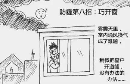 霧霾防治 霧霾防治