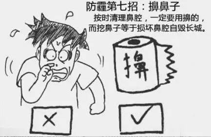 霧霾防治 霧霾防治