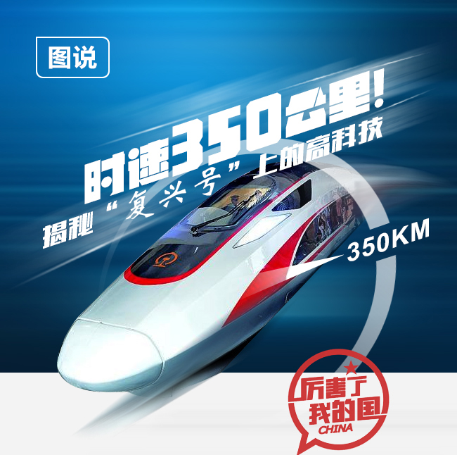 高鐵提速，厲害啦！我的國(guó)|嵩陽(yáng)煤機(jī)