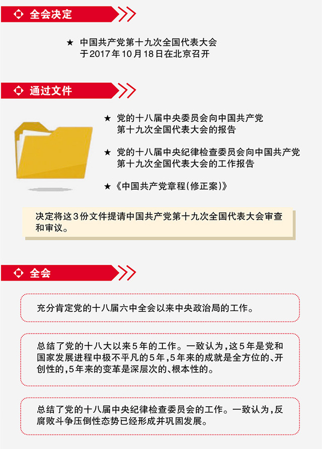 黨的十八屆七中全會(huì) 黨的十八屆七中全會(huì)