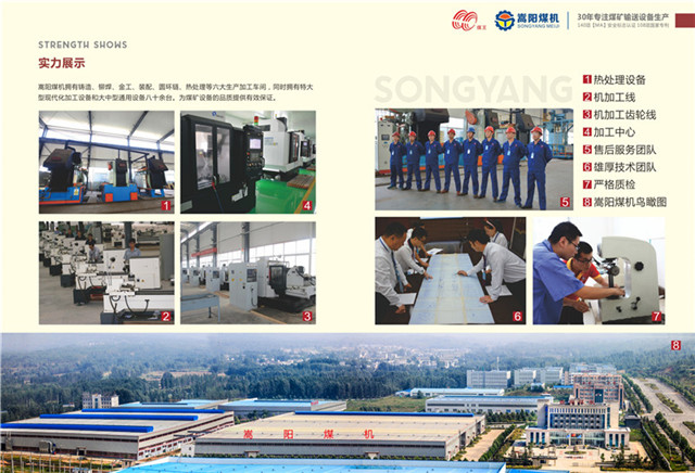 1嵩陽(yáng)煤機(jī)實(shí)力展示.jpg 1嵩陽(yáng)煤機(jī)實(shí)力展示.jpg